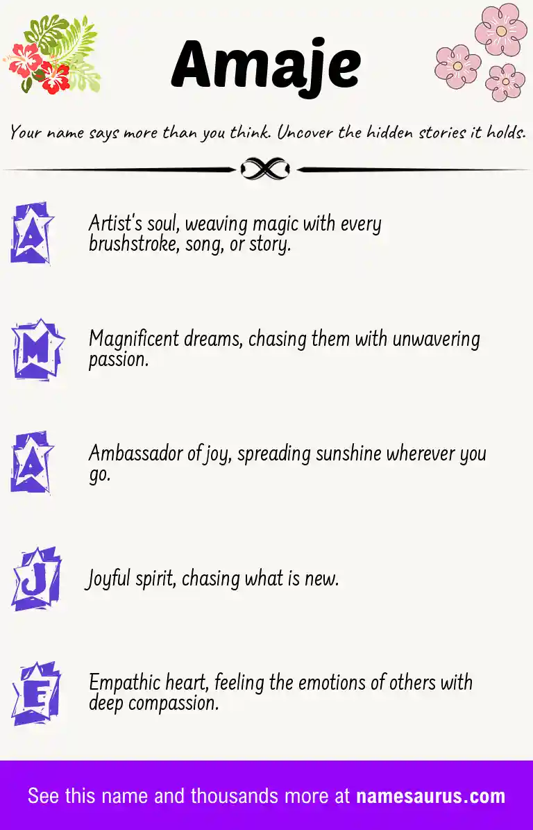 Acrostic poem about Amaje.