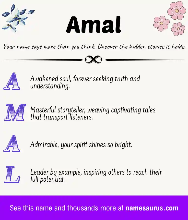 Acrostic poem about Amal.