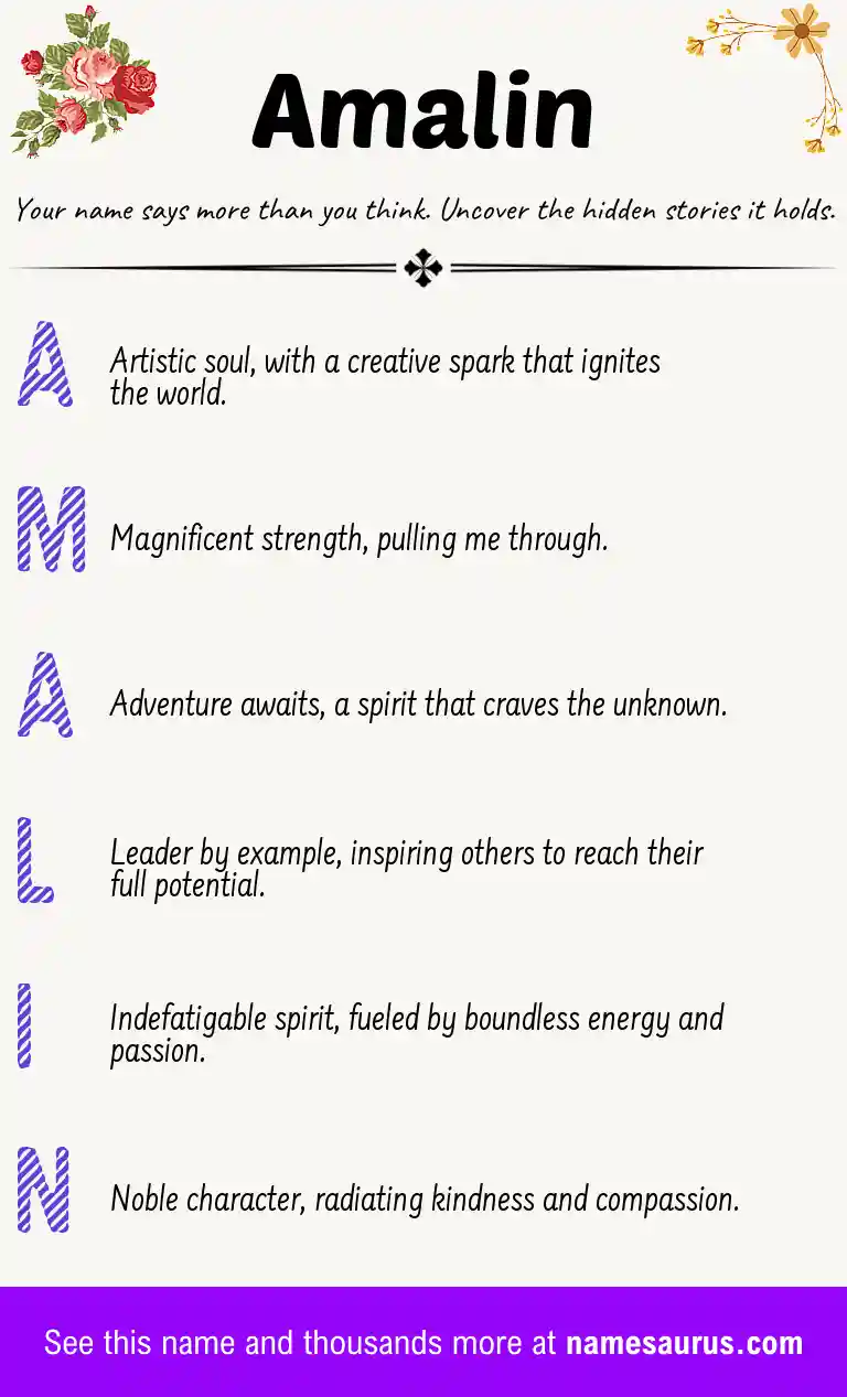 Acrostic poem about Amalin.