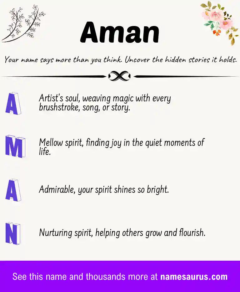 Acrostic poem about Aman.