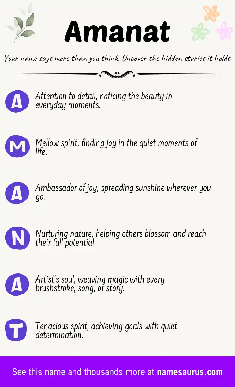 Acrostic poem about Amanat.