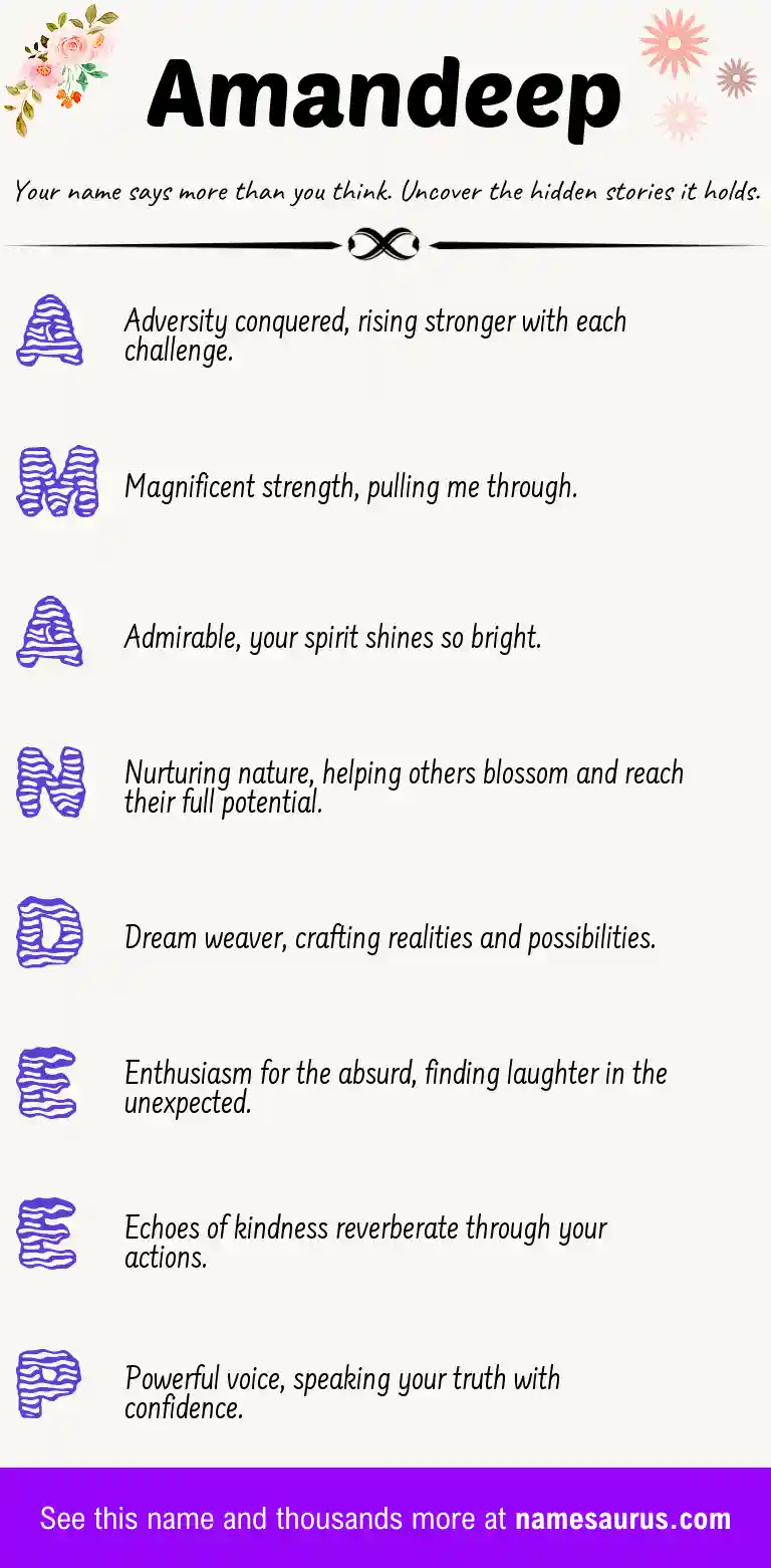 Acrostic poem about Amandeep.