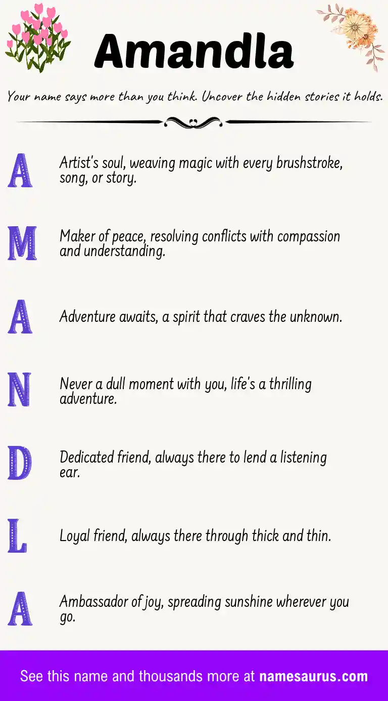 Acrostic poem about Amandla.