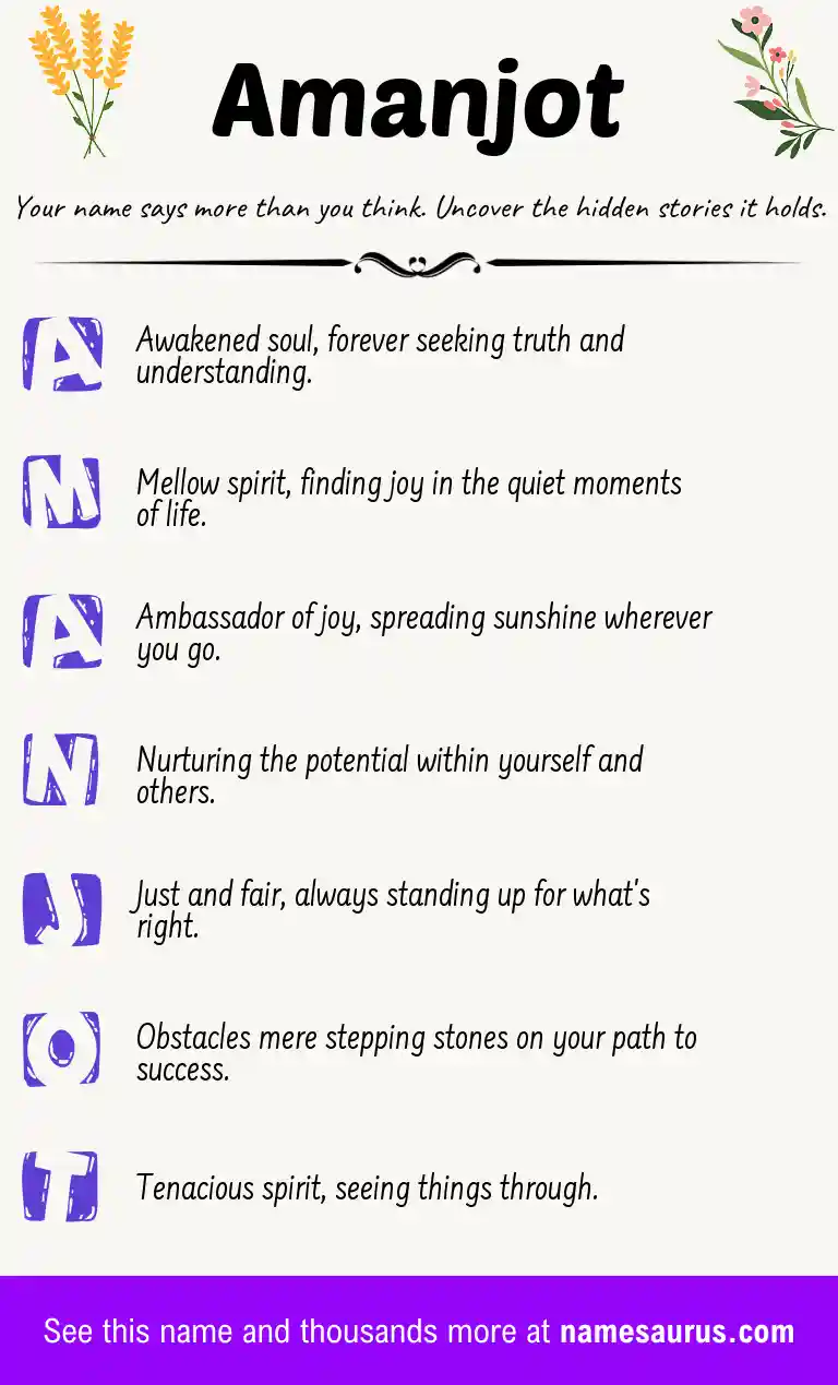 Acrostic poem about Amanjot.