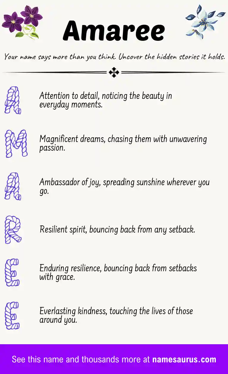 Acrostic poem about Amaree.