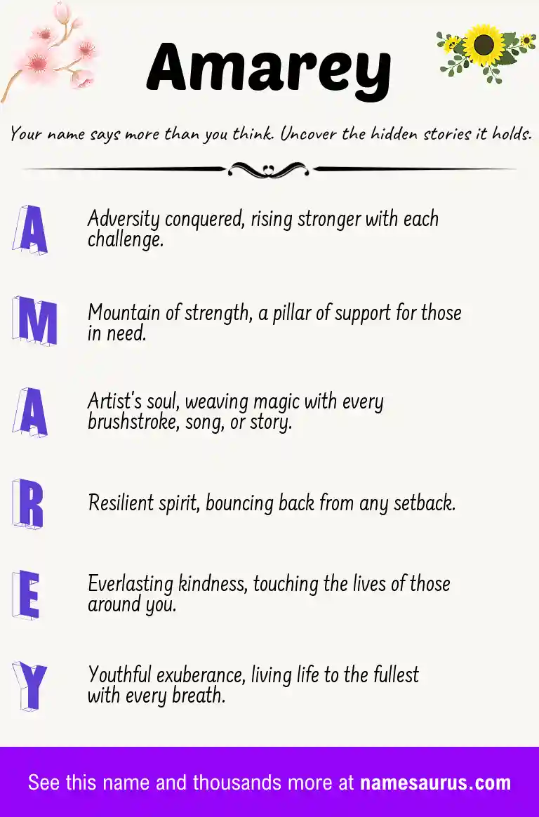 Acrostic poem about Amarey.