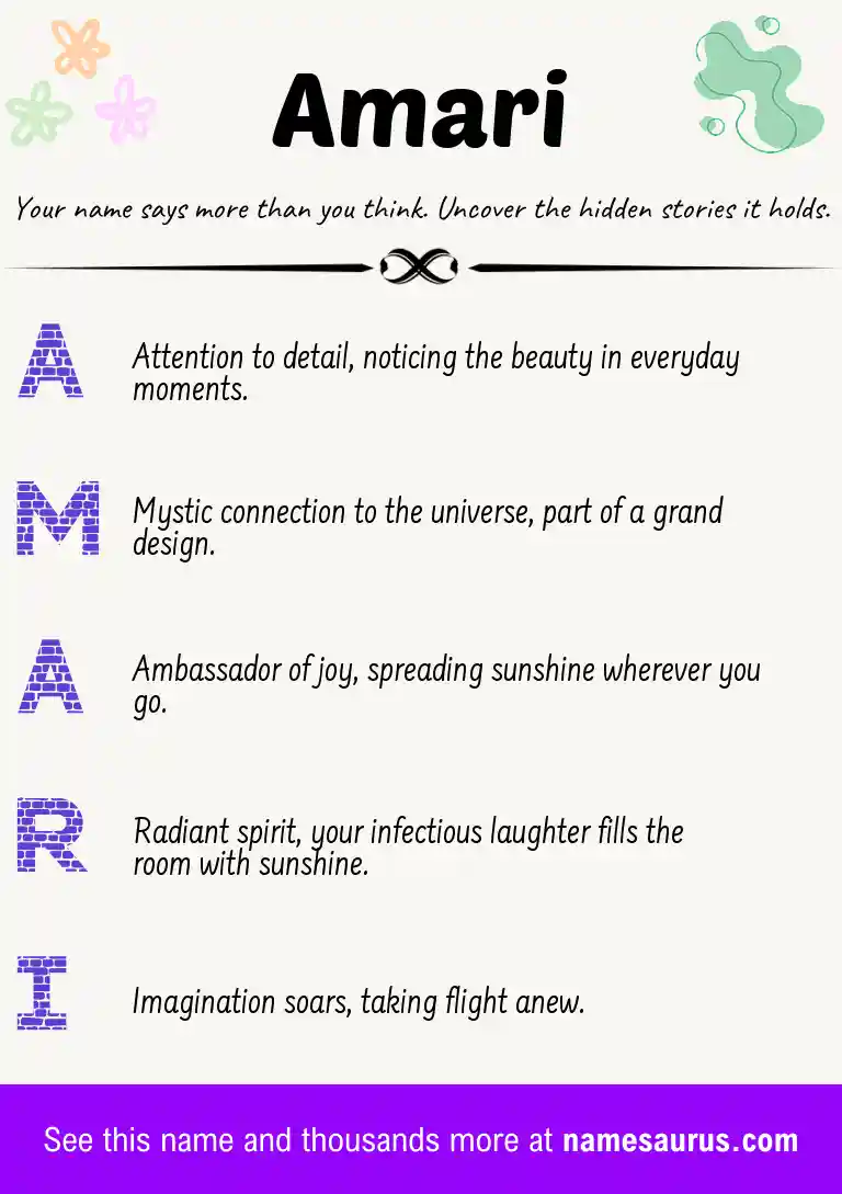 Acrostic poem about Amari.