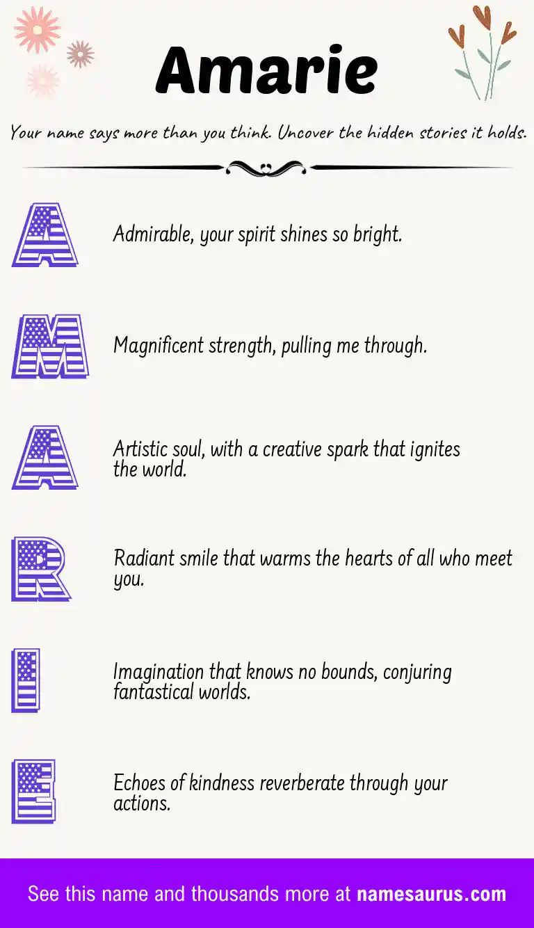 Acrostic poem about Amarie.
