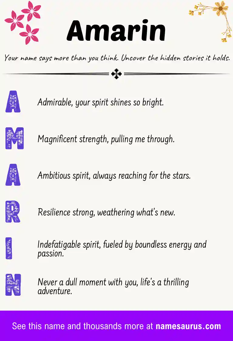 Acrostic poem about Amarin.
