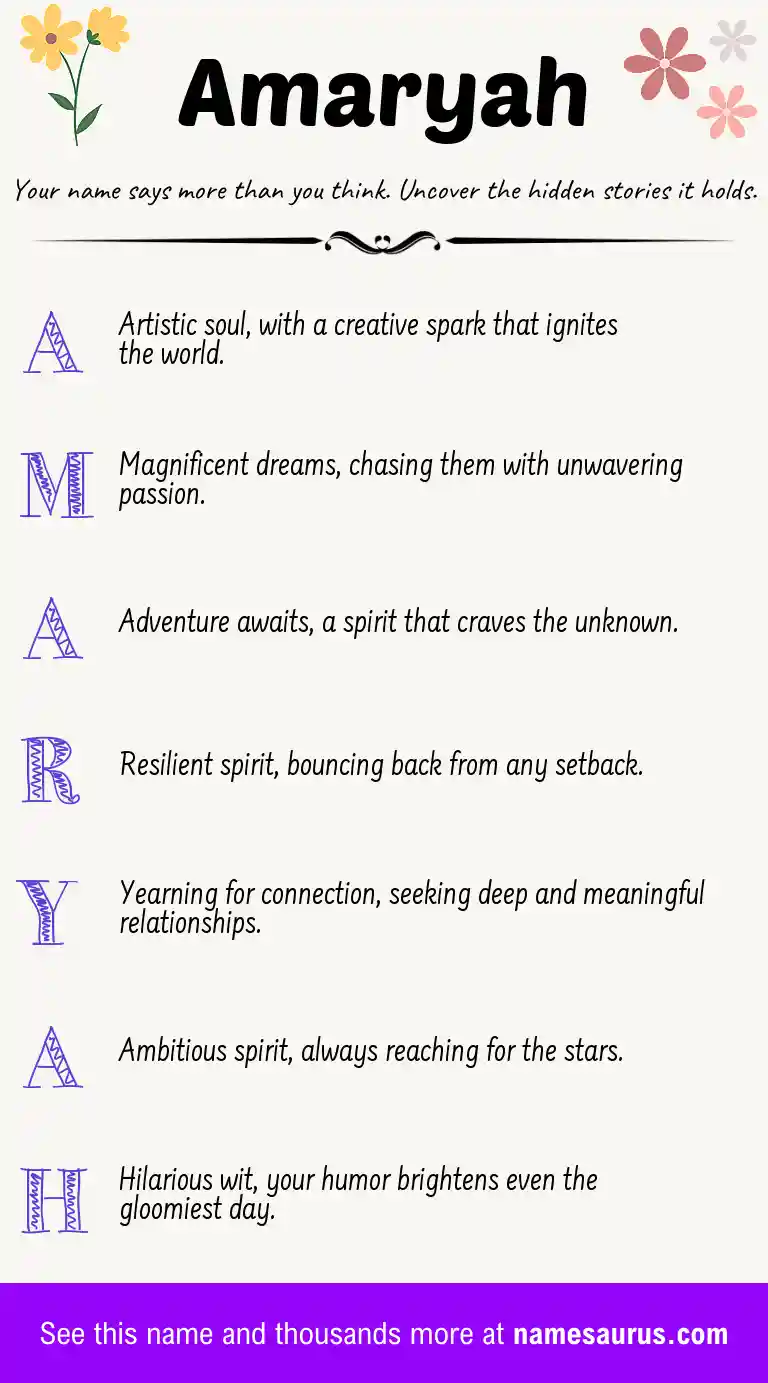 Acrostic poem about Amaryah.
