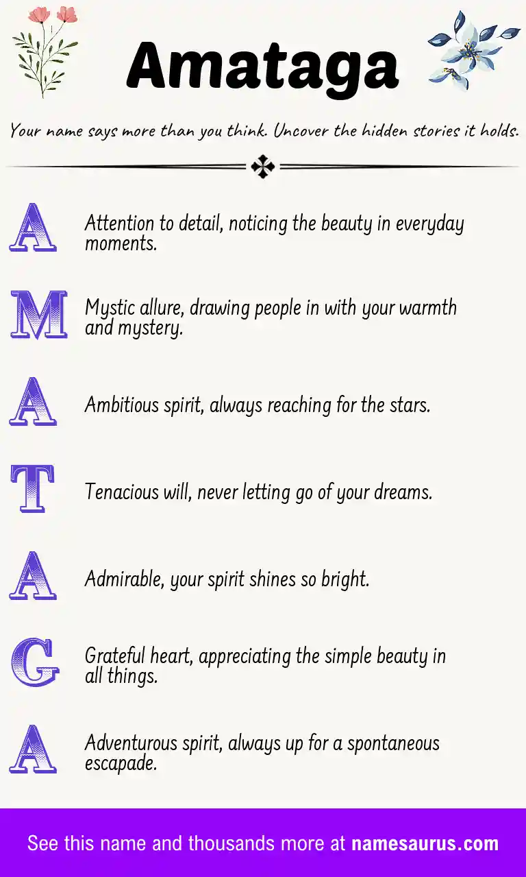 Acrostic poem about Amataga.