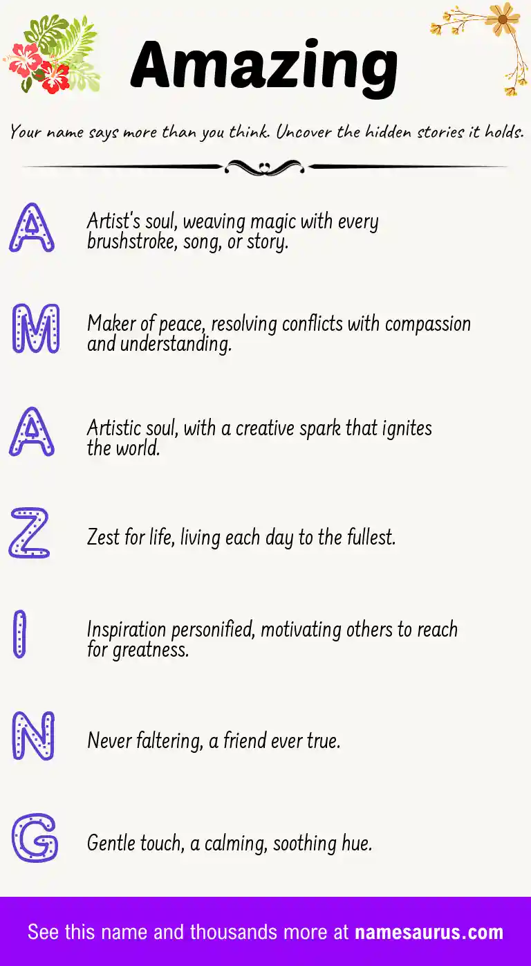 Acrostic poem about Amazing.