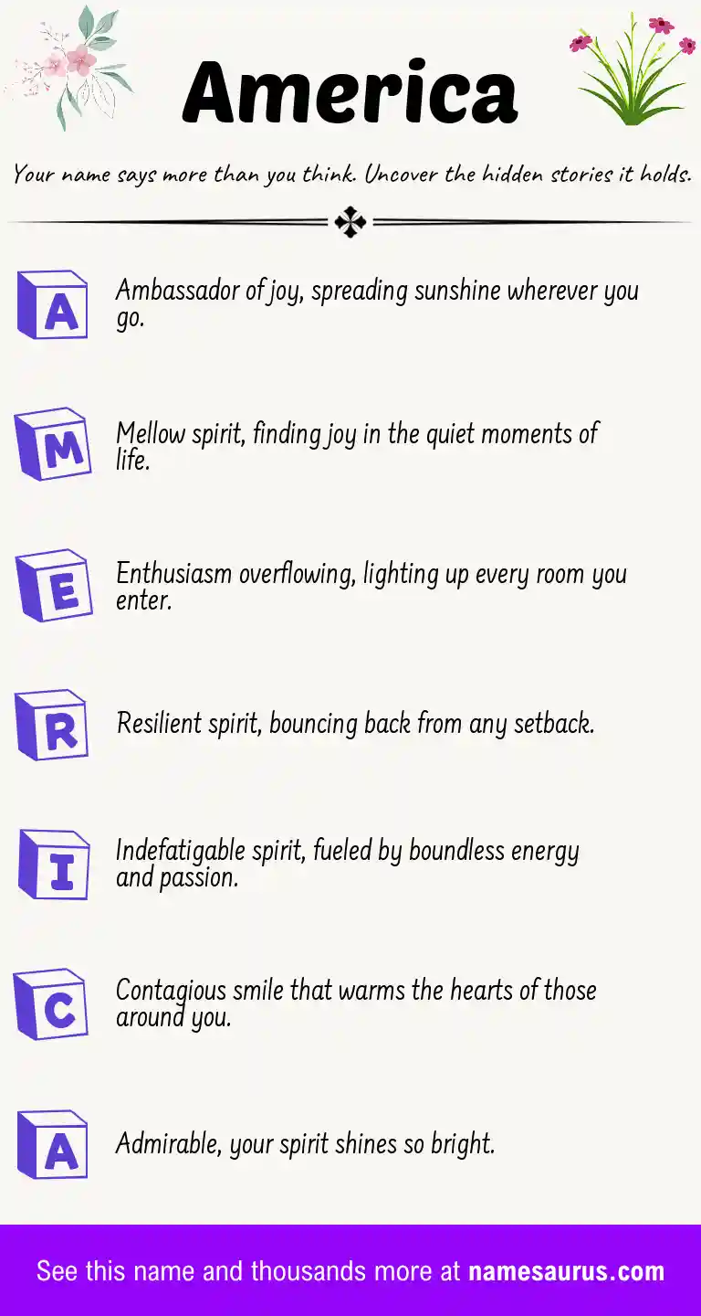 Acrostic poem about America.
