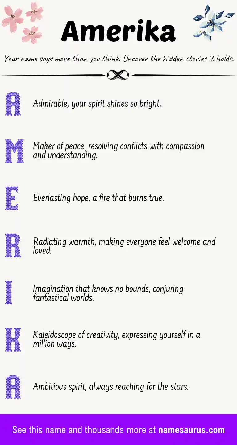 Acrostic poem about Amerika.