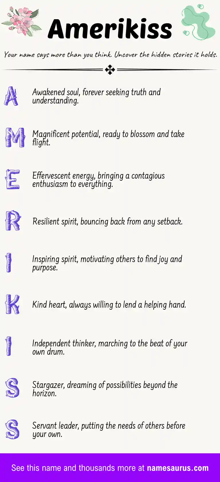 Acrostic poem about Amerikiss.