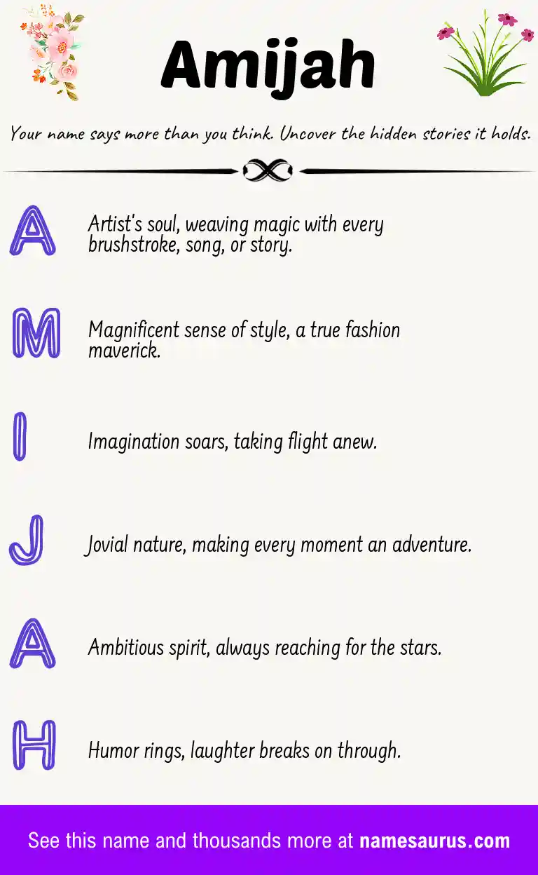 Acrostic poem about Amijah.