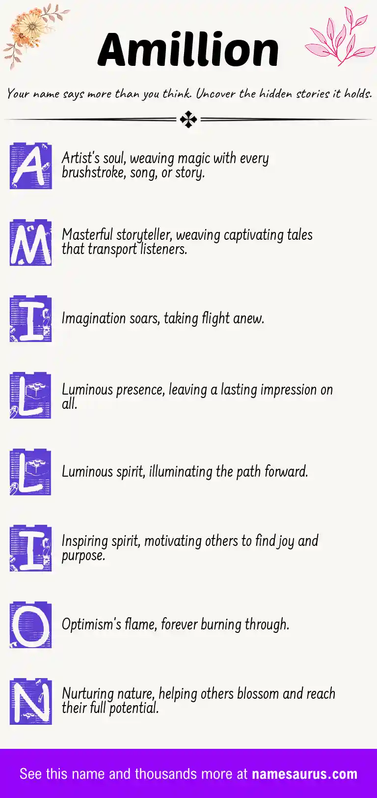 Acrostic poem about Amillion.