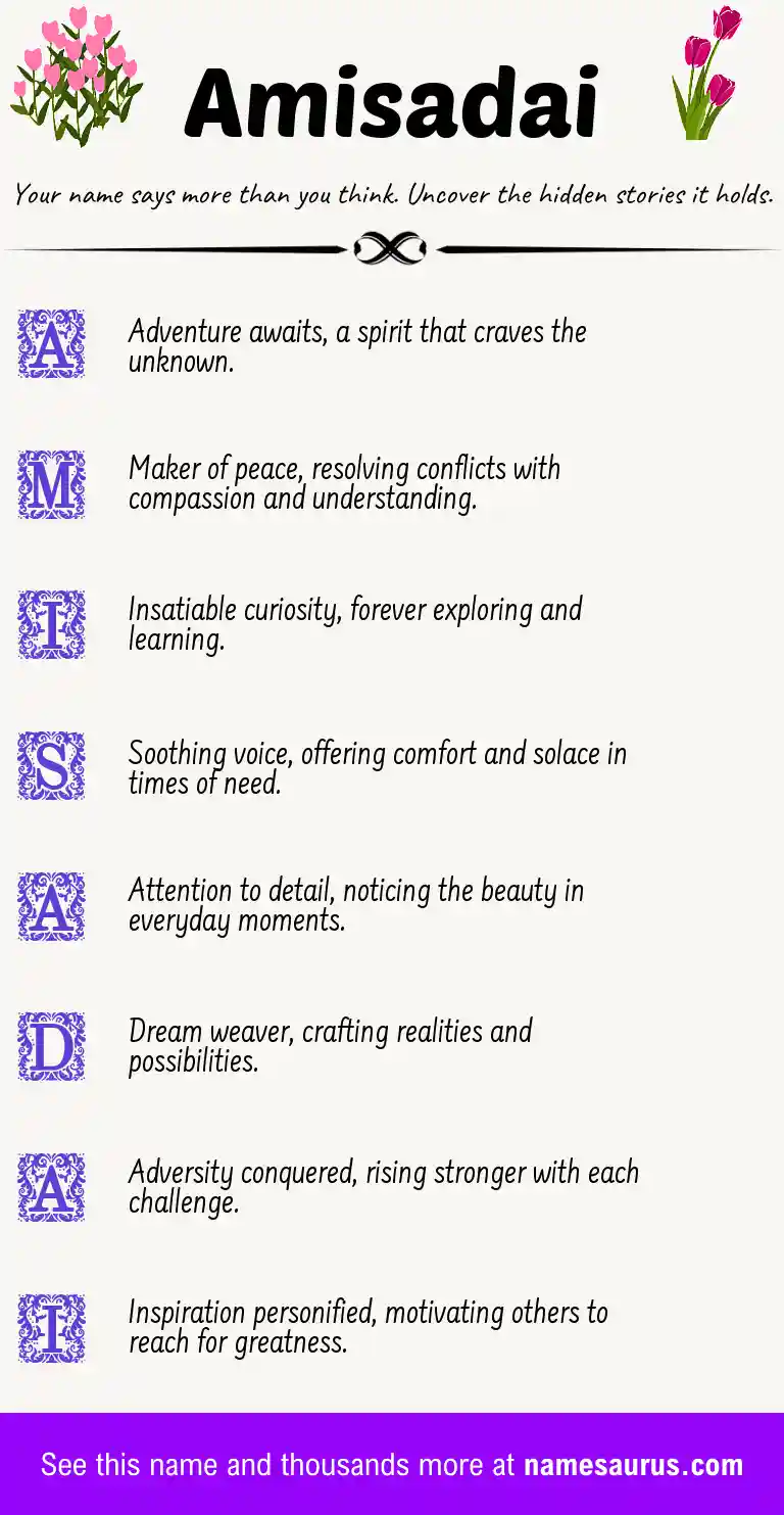 Acrostic poem about Amisadai.