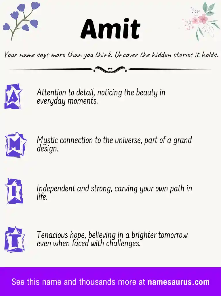 Acrostic poem about Amit.