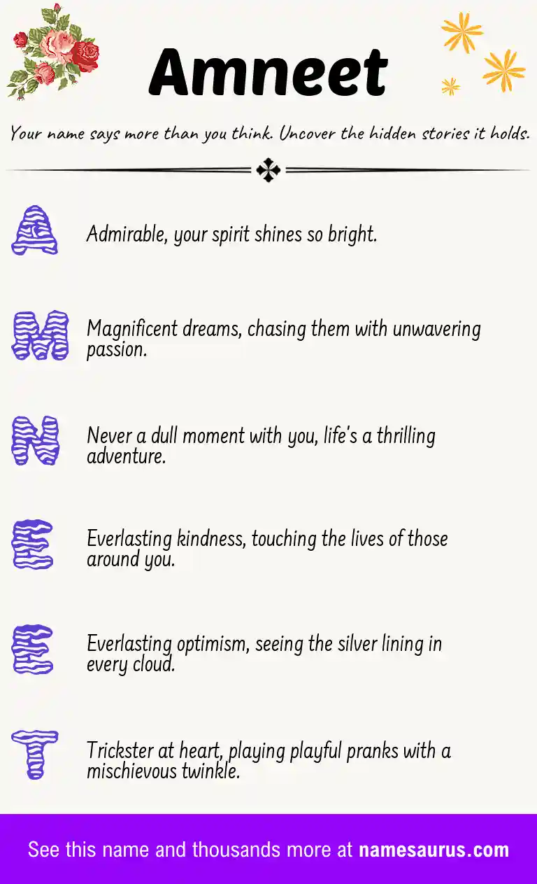 Acrostic poem about Amneet.