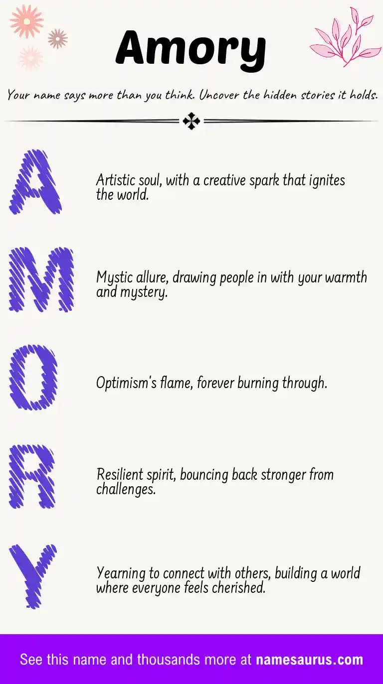 Acrostic poem about Amory.