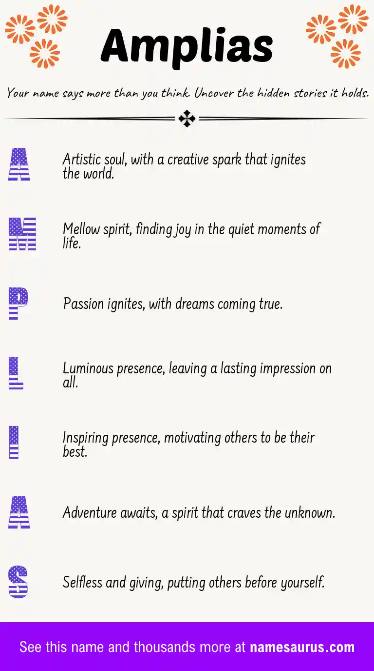 Acrostic poem about Amplias.
