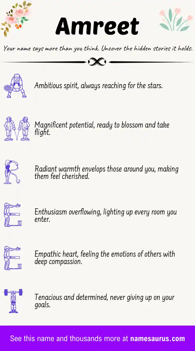 Acrostic poem about Amreet.