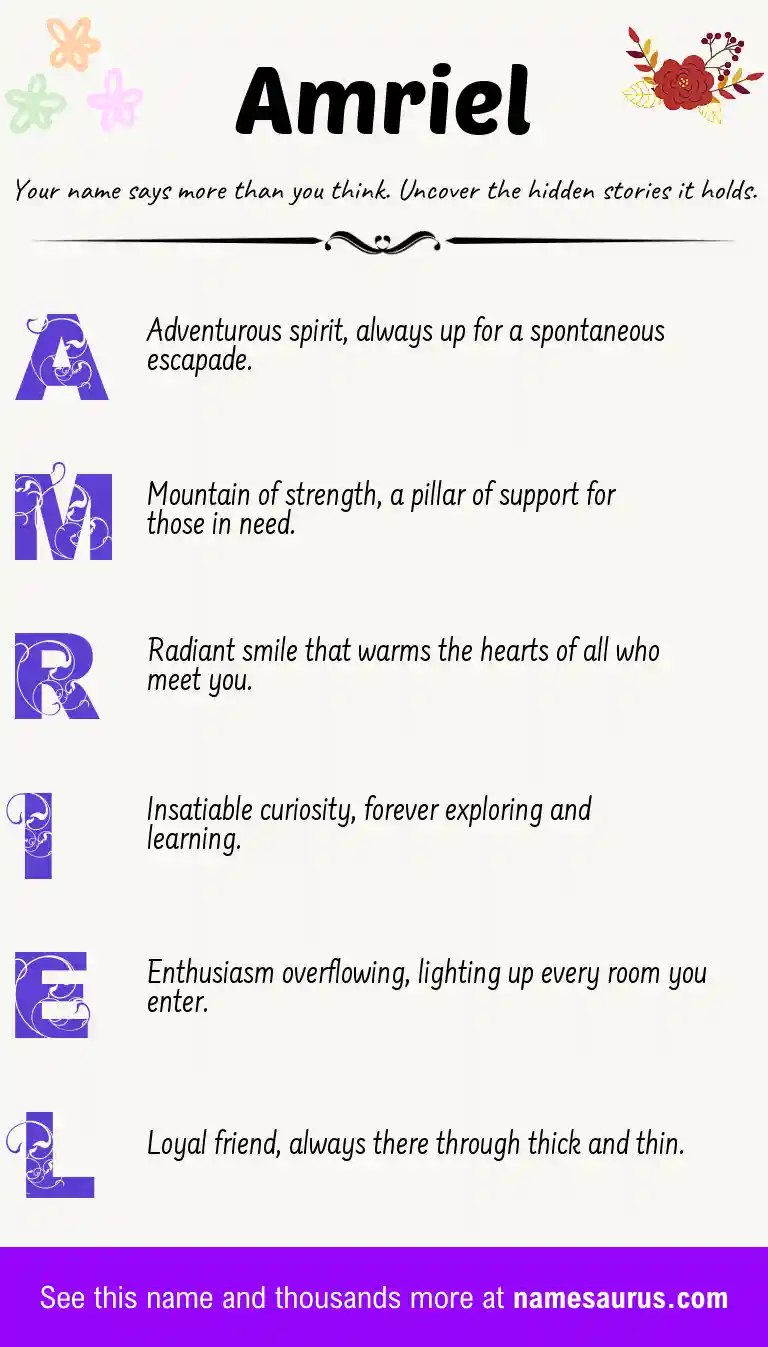 Acrostic poem about Amriel.