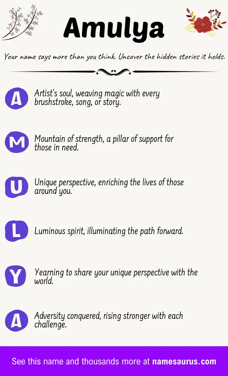 Acrostic poem about Amulya.