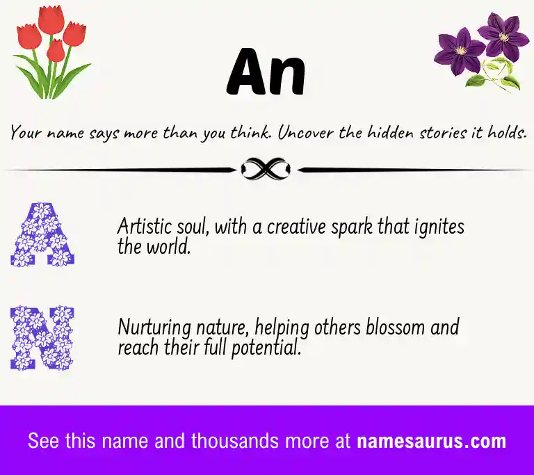 Acrostic poem about An.