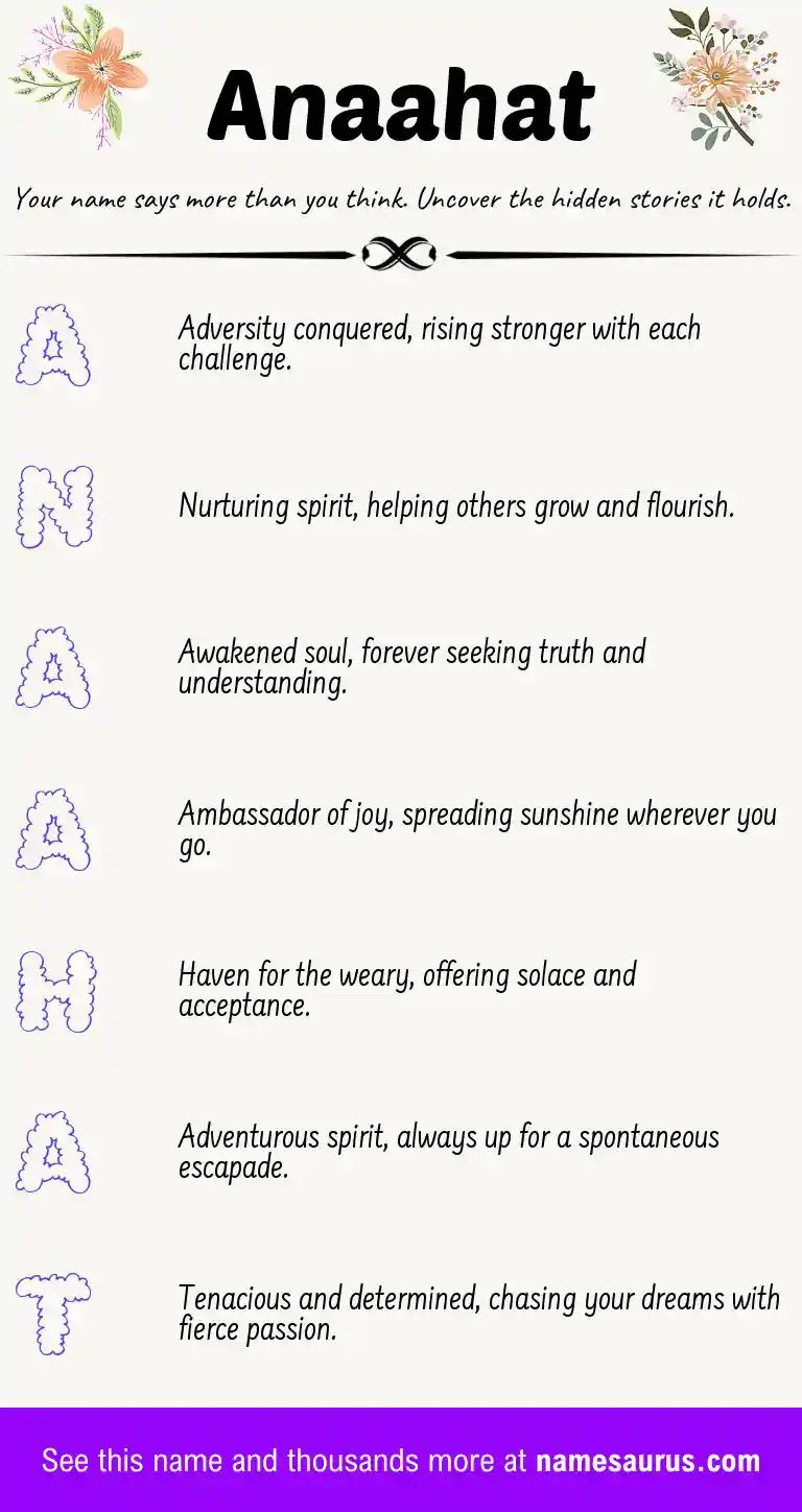 Acrostic poem about Anaahat.