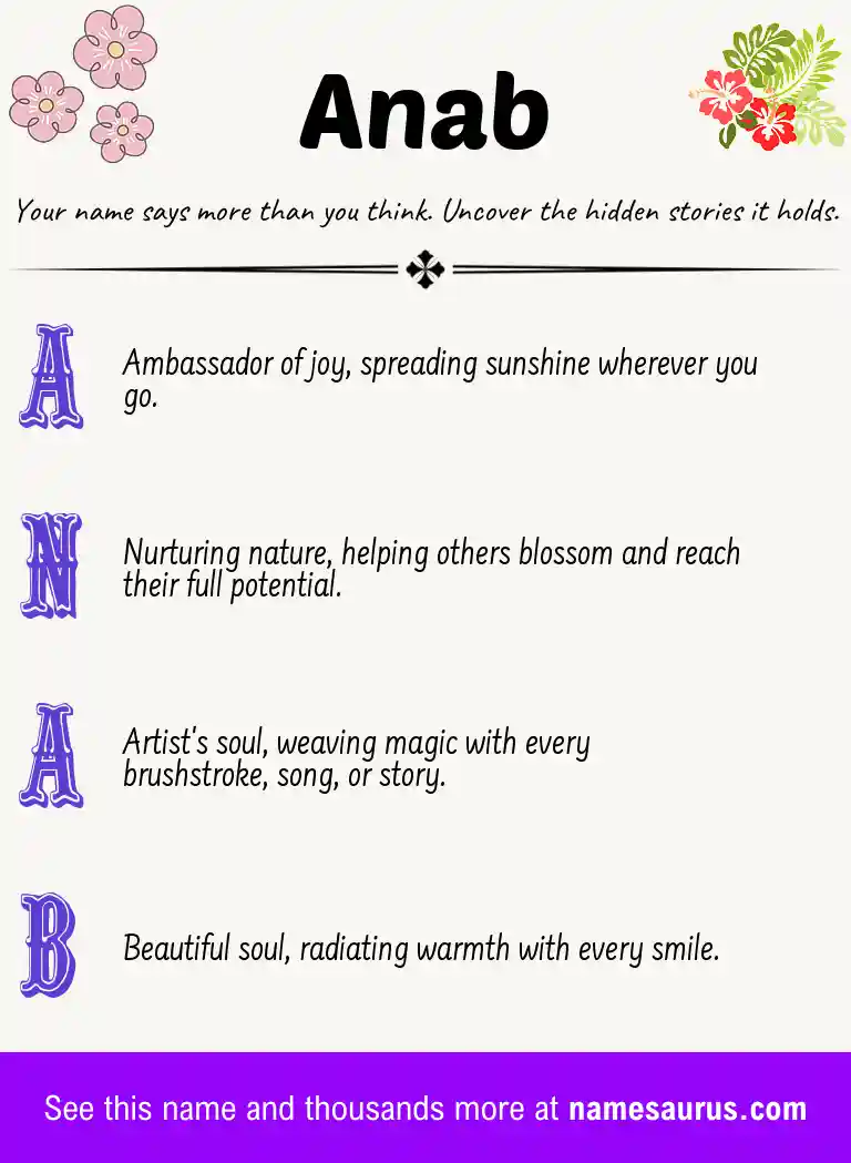 Acrostic poem about Anab.