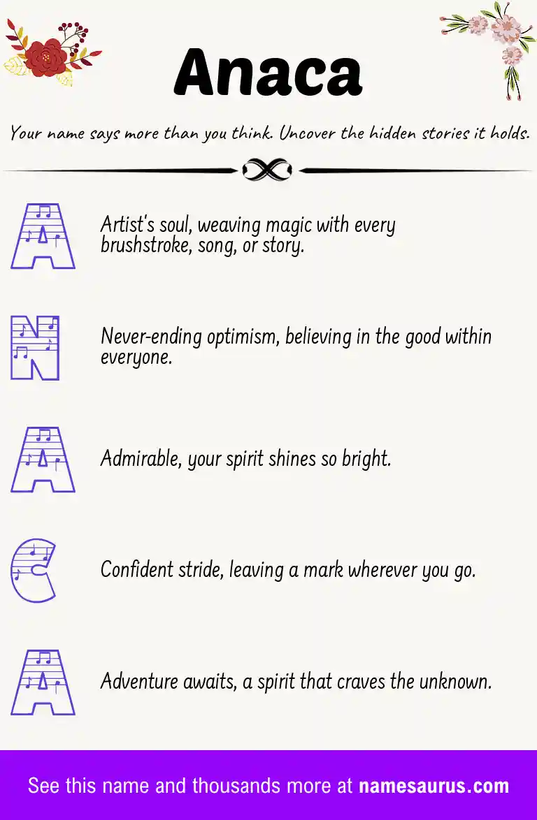 Acrostic poem about Anaca.