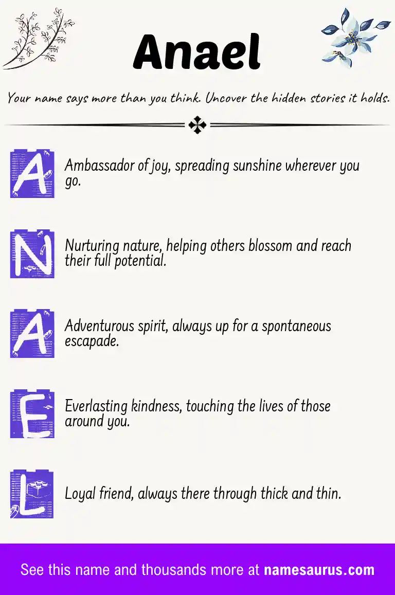 Acrostic poem about Anael.