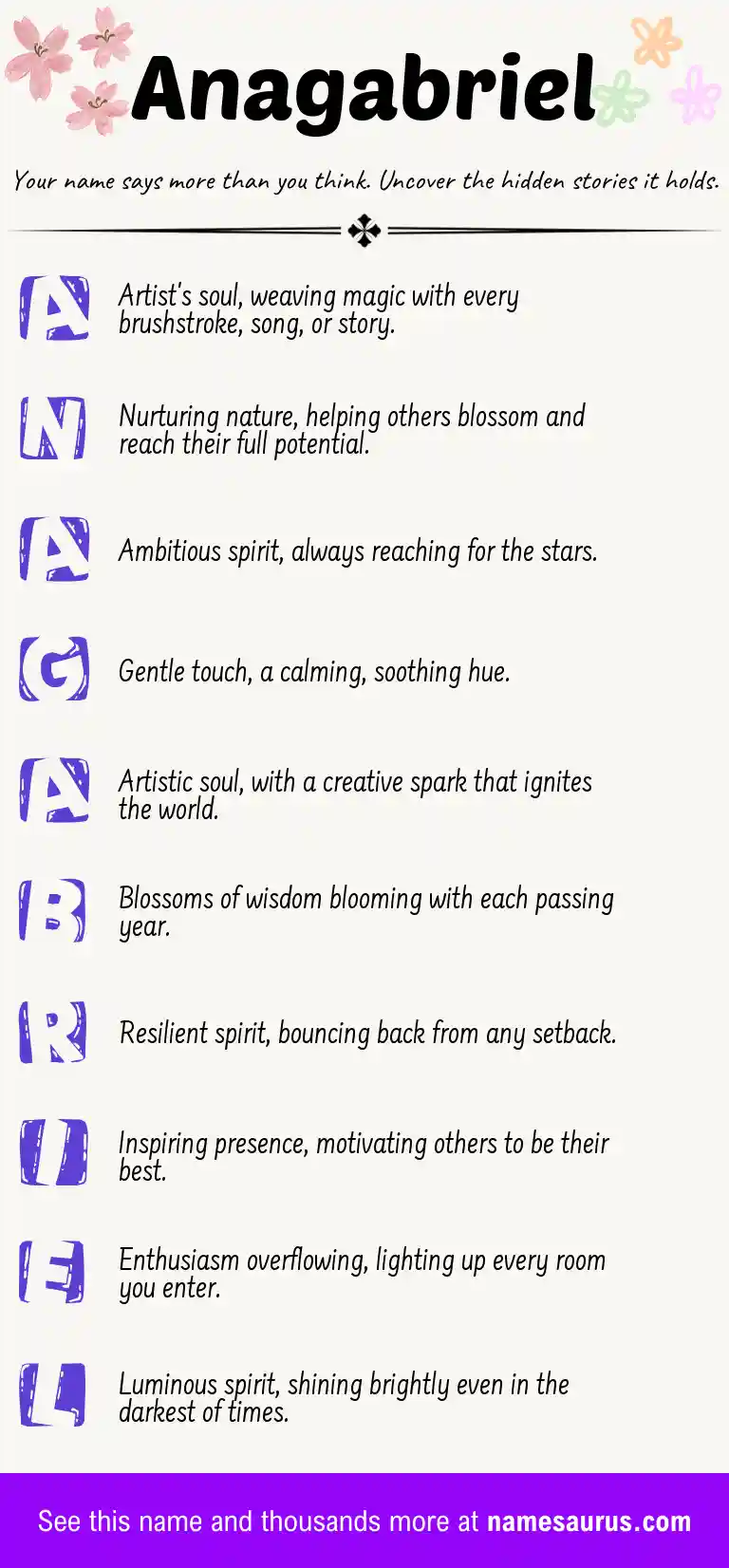 Acrostic poem about Anagabriel.