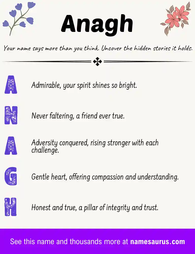 Acrostic poem about Anagh.