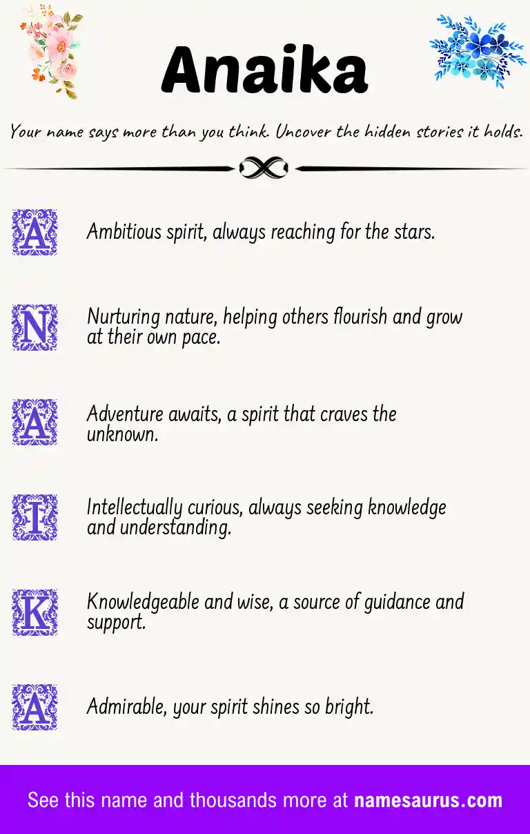 Acrostic poem about Anaika.