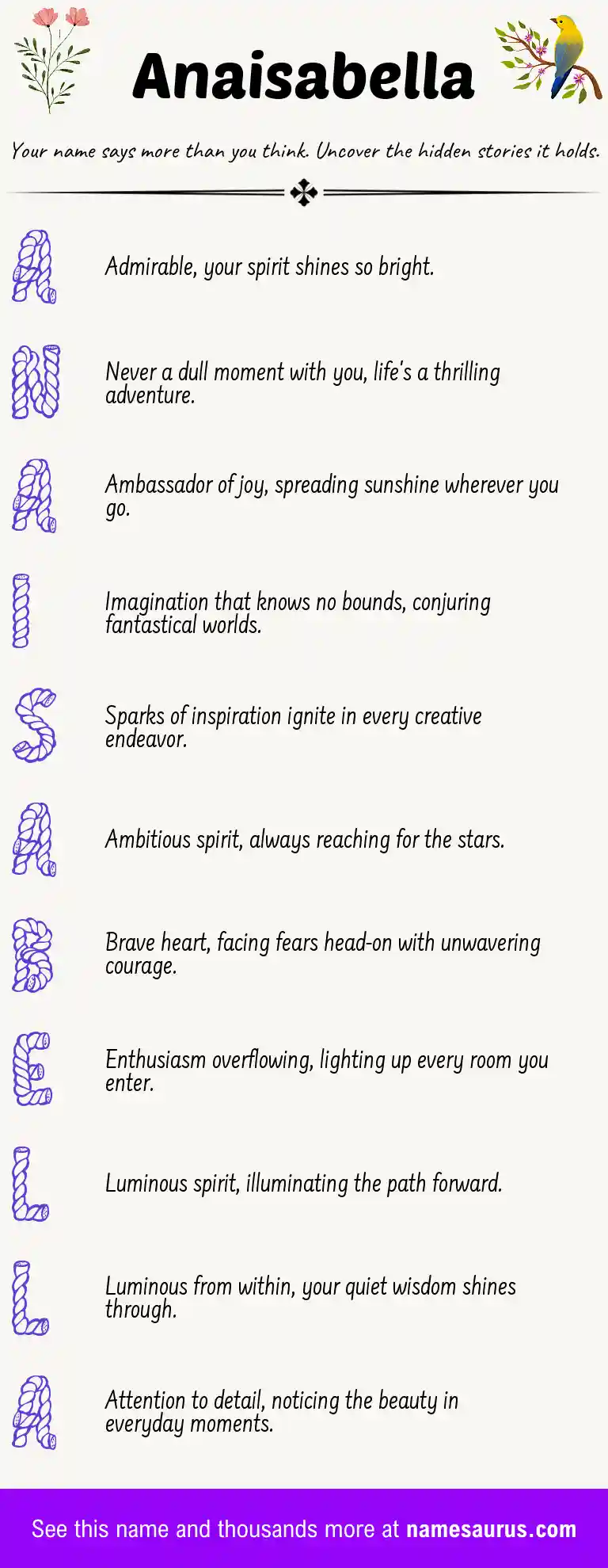 Acrostic poem about Anaisabella.