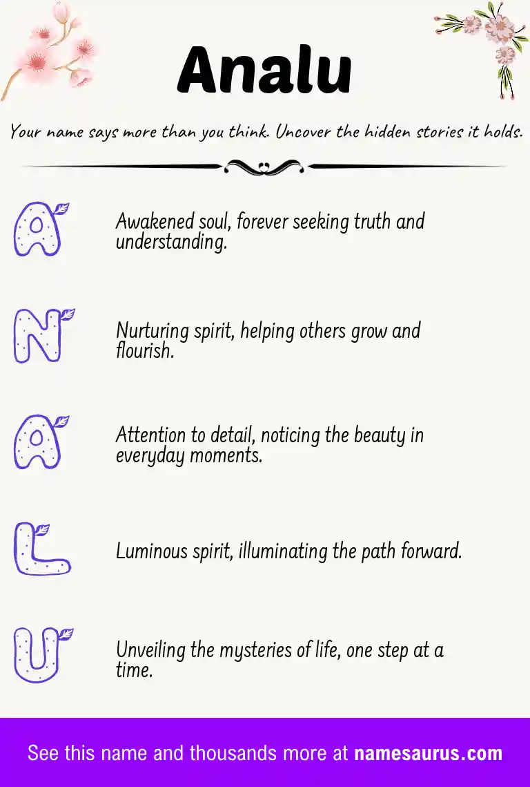 Acrostic poem about Analu.