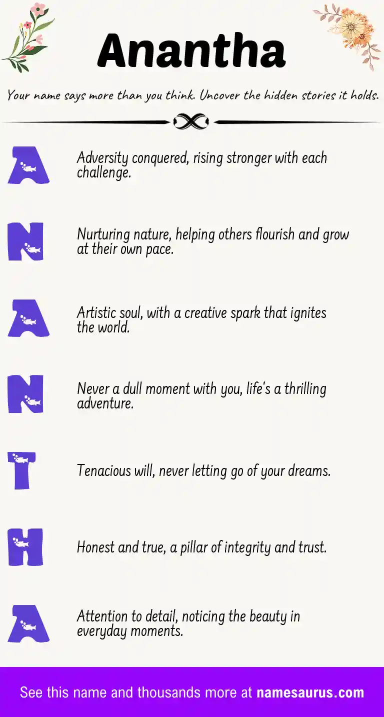 Acrostic poem about Anantha.