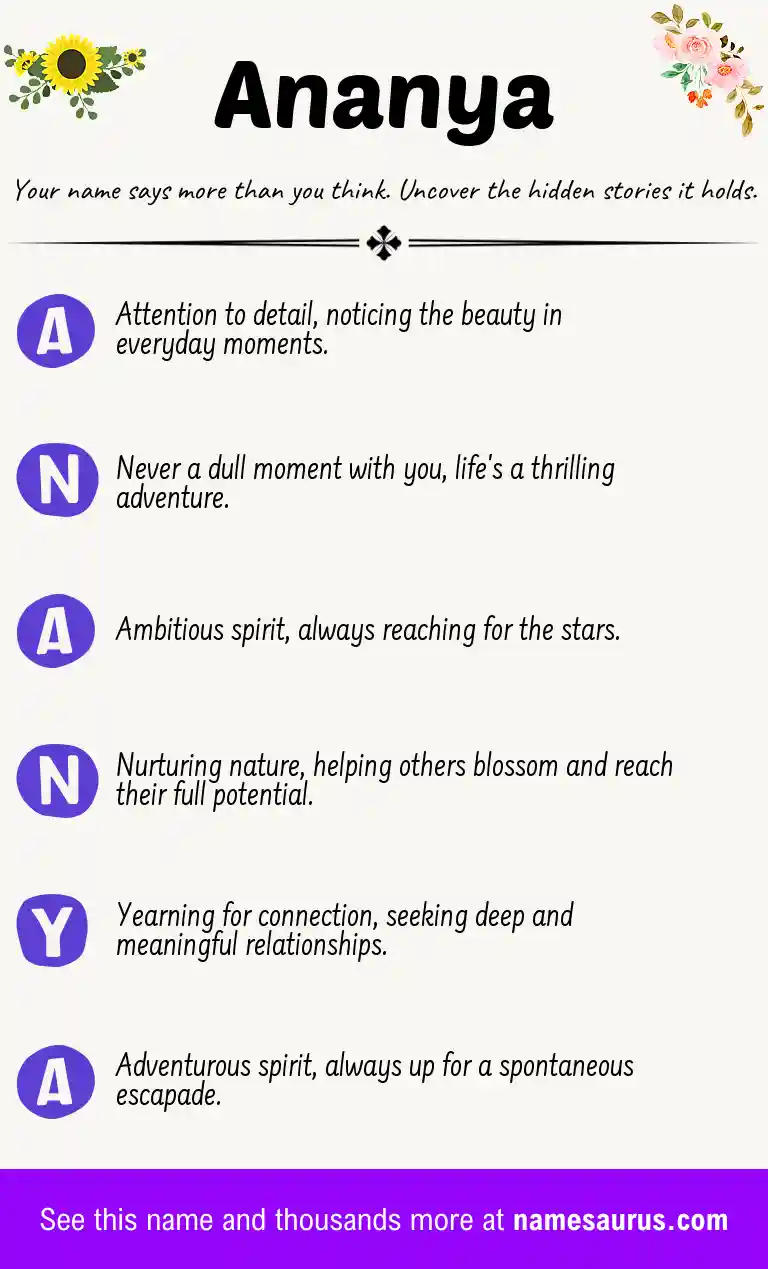Acrostic poem about Ananya.