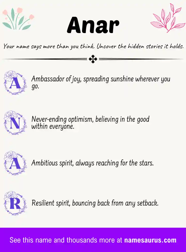 Acrostic poem about Anar.