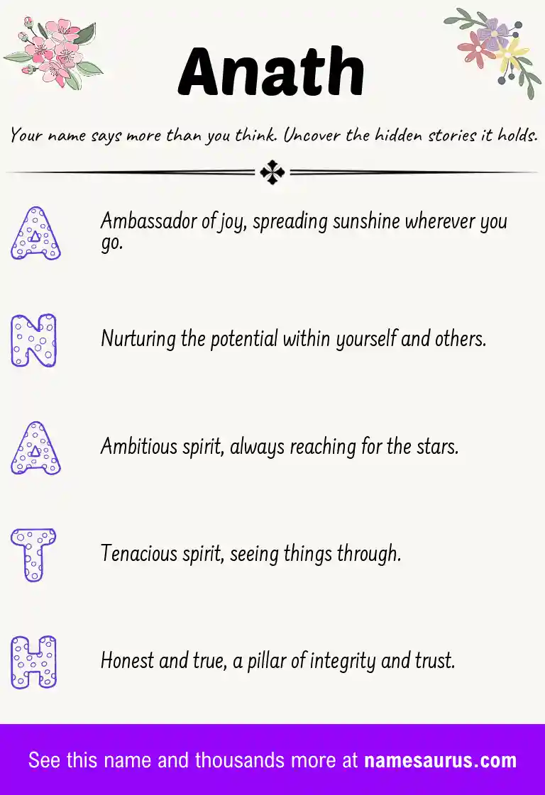 Acrostic poem about Anath.