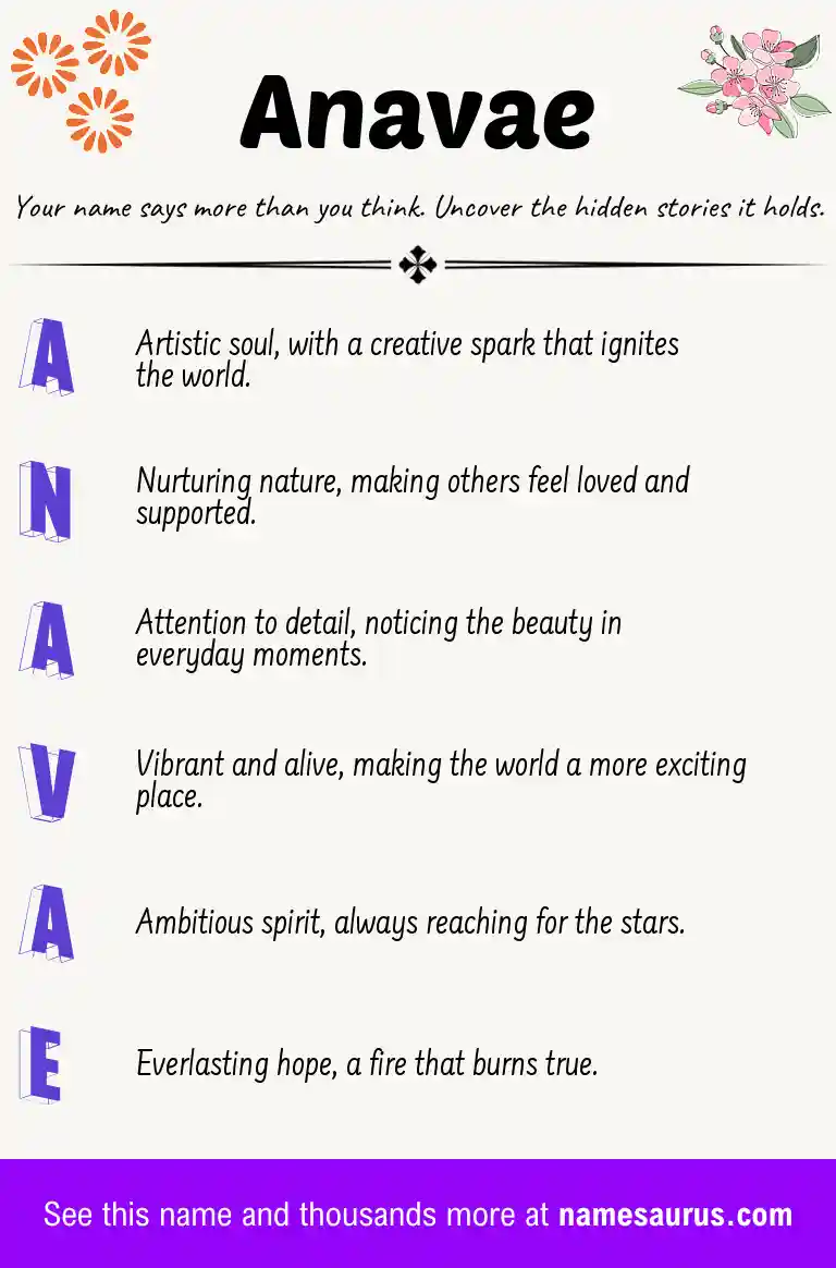 Acrostic poem about Anavae.