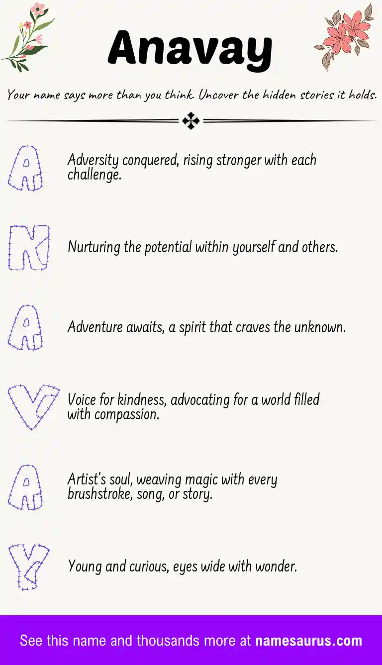 Acrostic poem about Anavay.