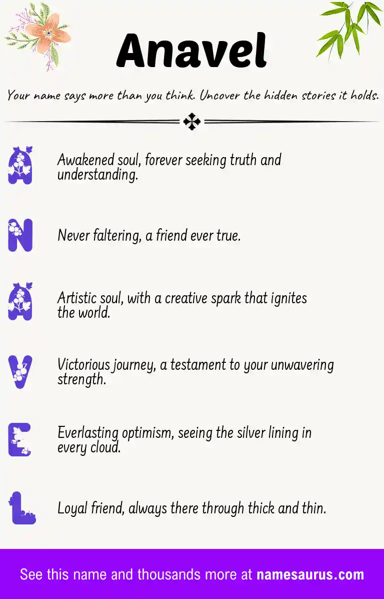 Acrostic poem about Anavel.