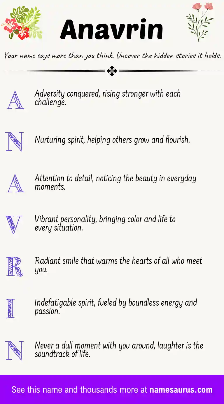 Acrostic poem about Anavrin.