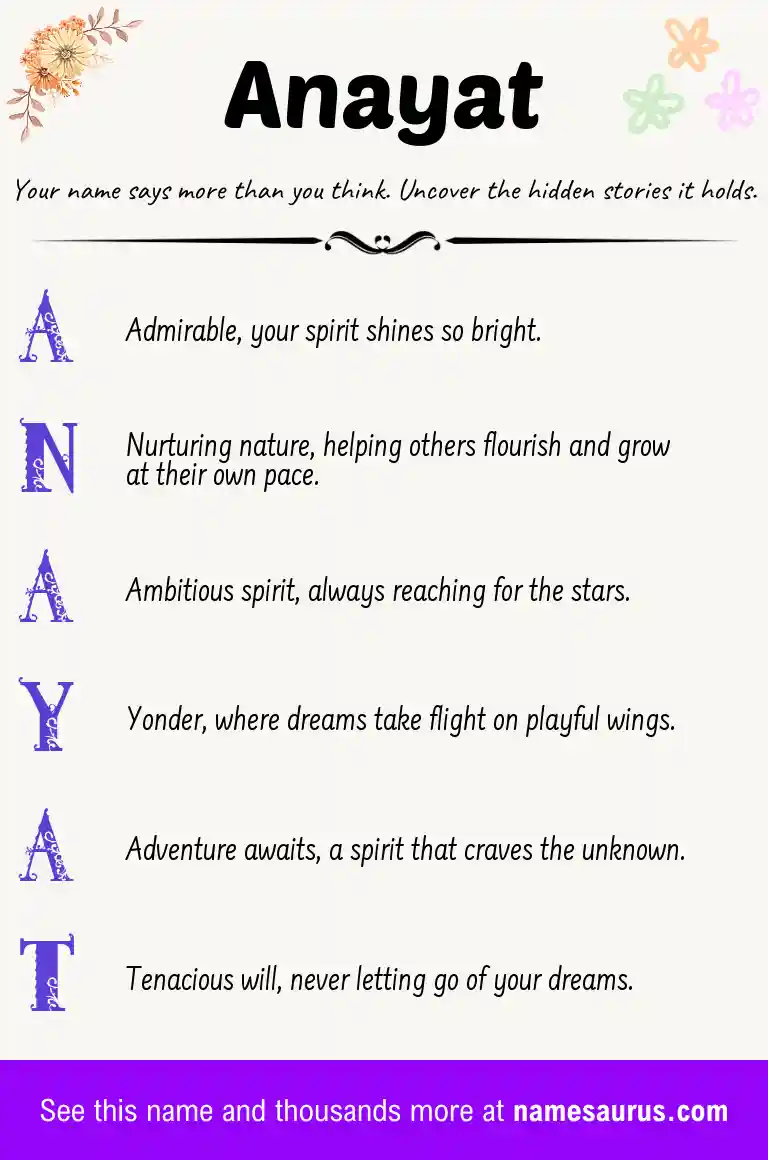Acrostic poem about Anayat.