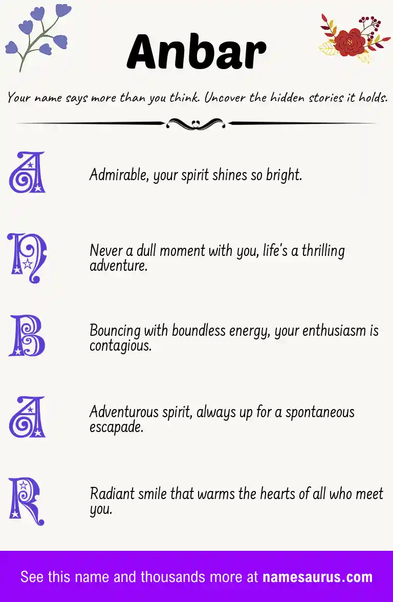 Acrostic poem about Anbar.