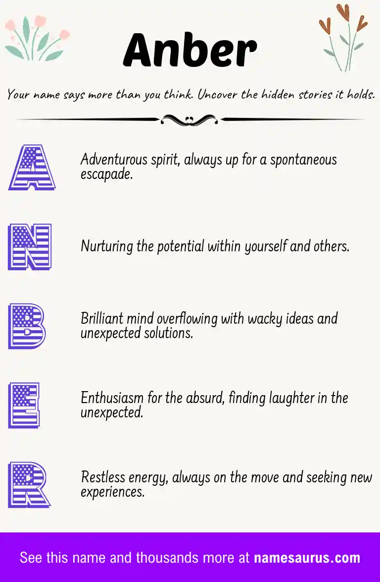 Acrostic poem about Anber.